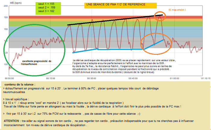 VMA ascentionnelle-012.png