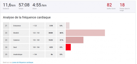 FC_strava.PNG