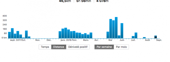 Capture d’e?cran 2018-08-27 a? 11.54.15.png