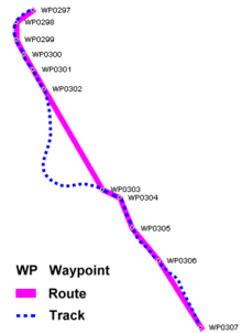 220px-Wayroutrackp.png