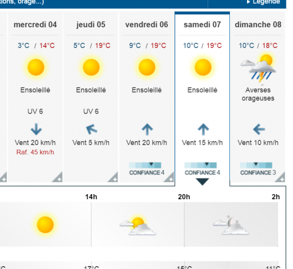 METEO UDC.PNG