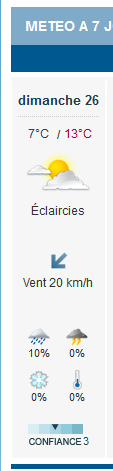 meteo.PNG