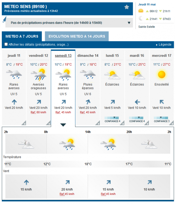 2017-05-11 13_55_26-METEO SENS par Météo-France - Prévisions Météo gratuites à 15 jours sur toutes l.png