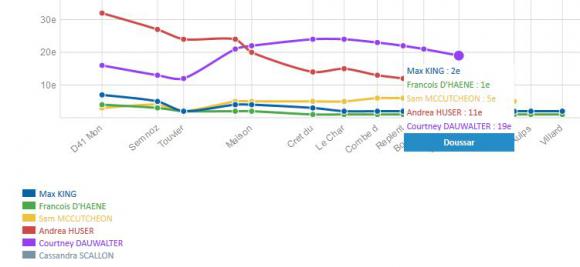 prono ultra race.JPG