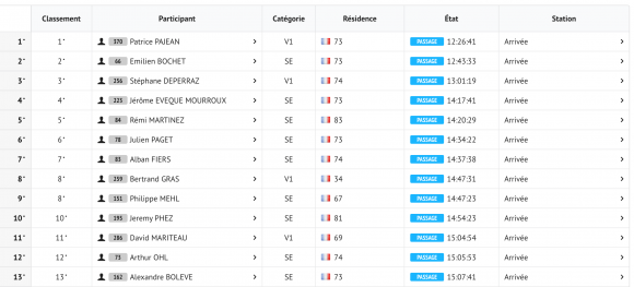 Capture d’e?cran 2018-07-21 a? 22.08.46.png