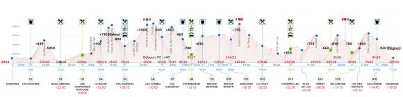 Capture roadbook utmb.JPG