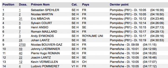 Capture d’e?cran 2018-10-21 a? 10.21.29.png