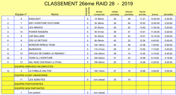 Capture d’écran 2019-01-21 à 19.28.28.png