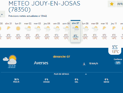 Josas-météo.gif