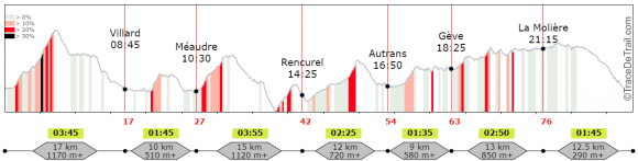 UTV 2019.profil.v2.png