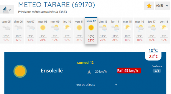 meteo.PNG