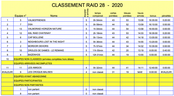 Raid28.png