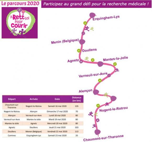 ARTPC 2020 PARCOURS.JPG