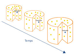 Expansioncake.svg.png