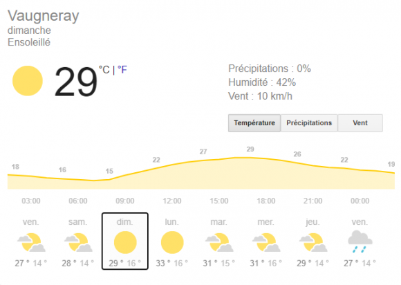 meteo1109.PNG