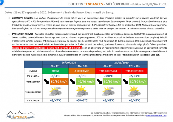 Météo trail du Sancy.png