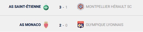 scores ASSE OL.jpg