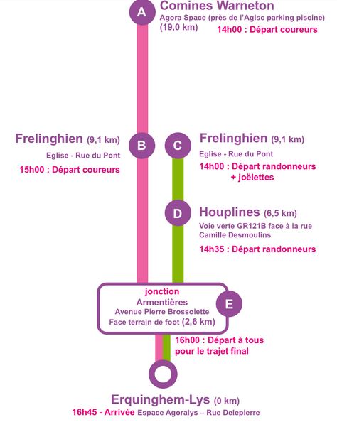 ETAPE 8 PARCOURS.JPG