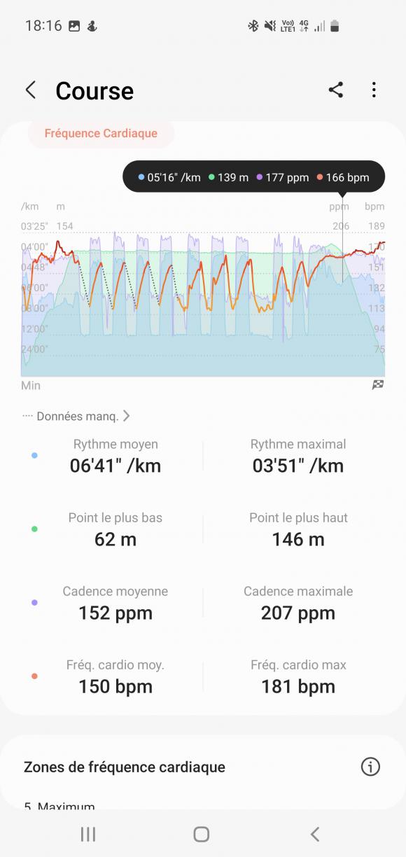 Screenshot_20220716-181638_Samsung Health.jpg