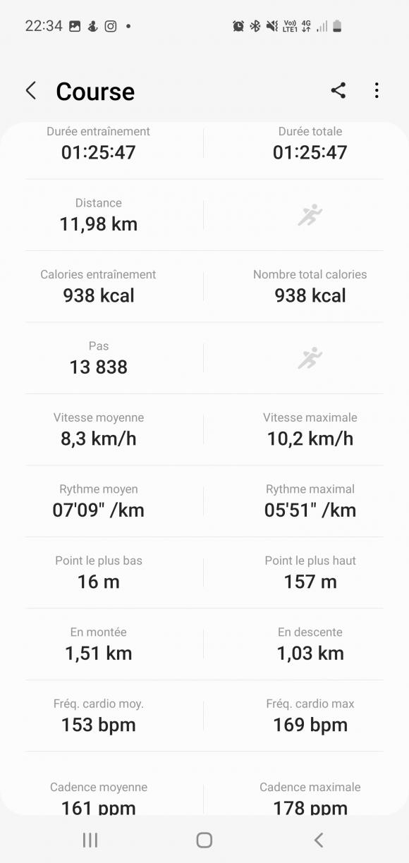 Screenshot_20220719-223426_Samsung Health.jpg