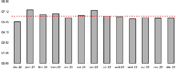 CaP_2023-bilan.gif