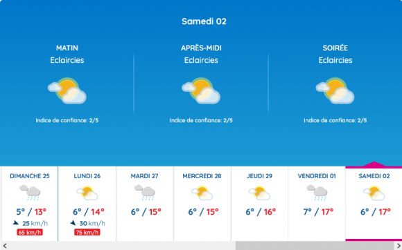 Screenshot 2024-02-17 at 17-45-13 METEO LE VIGAN par Météo-France - Prévisions Météo gratuites pour aujourd’hui demain et à 15 jours.png