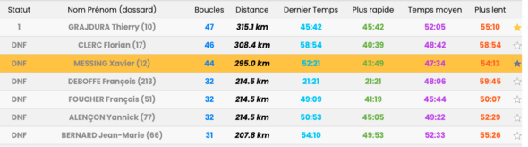 Capture d’écran 2025-03-16 à 11.47.28.png