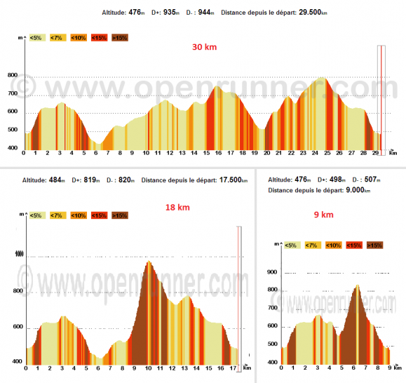 Defi jorro - 3 parcours.png