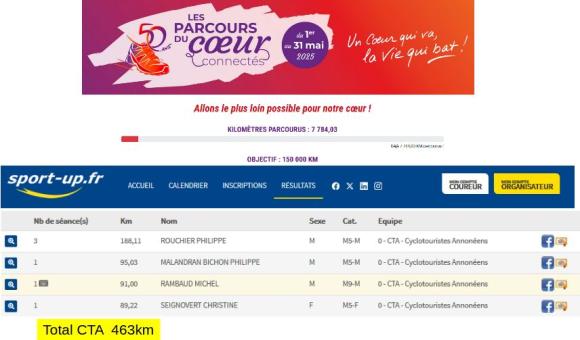 2025-05-04 Parcours du Coeur CTA.JPG