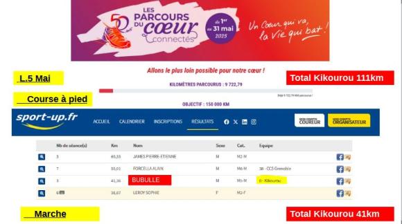Parcours du Coeur 5 Mai course marche.JPG