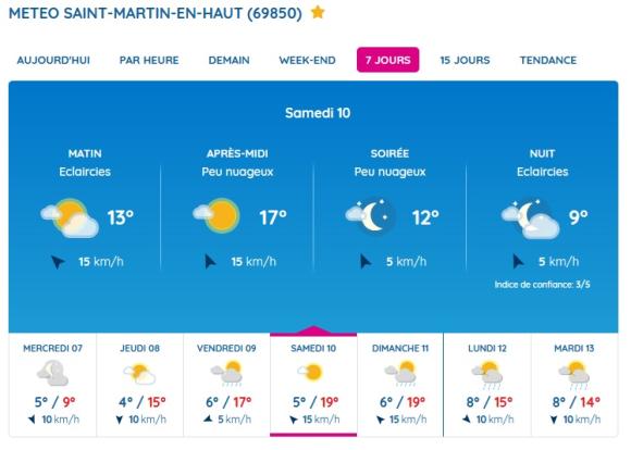 Coursiere-meteo.jpg