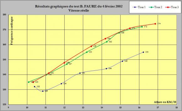 FCparKmh v01.jpg