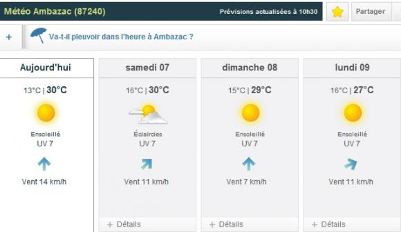 meteo amabazac.jpg