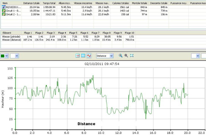 distance et dénivelé2.jpg