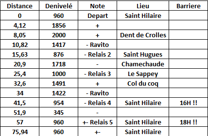 grandduc2016.png