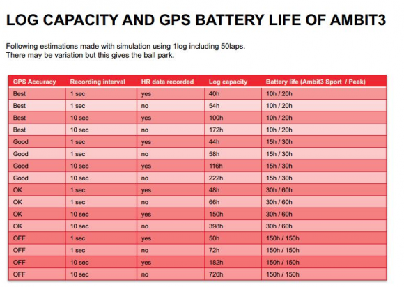 ambit3_gps_log.png