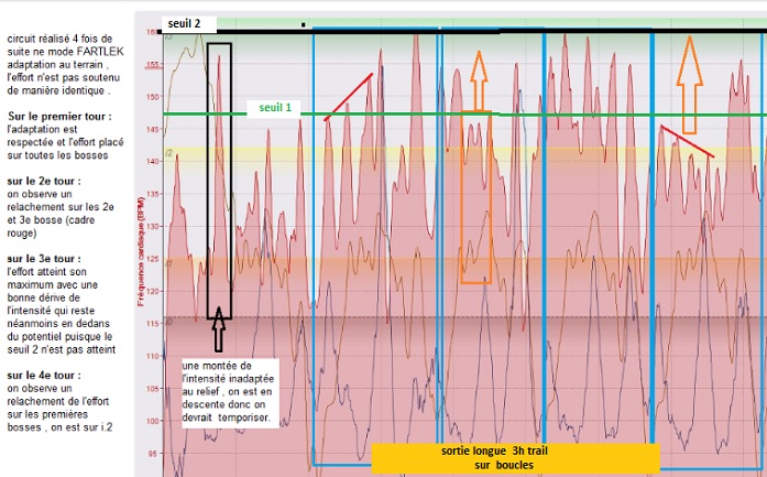 sortie longue boucle.jpg