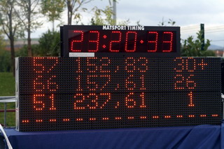 2008-aulnat-23h20.jpg
