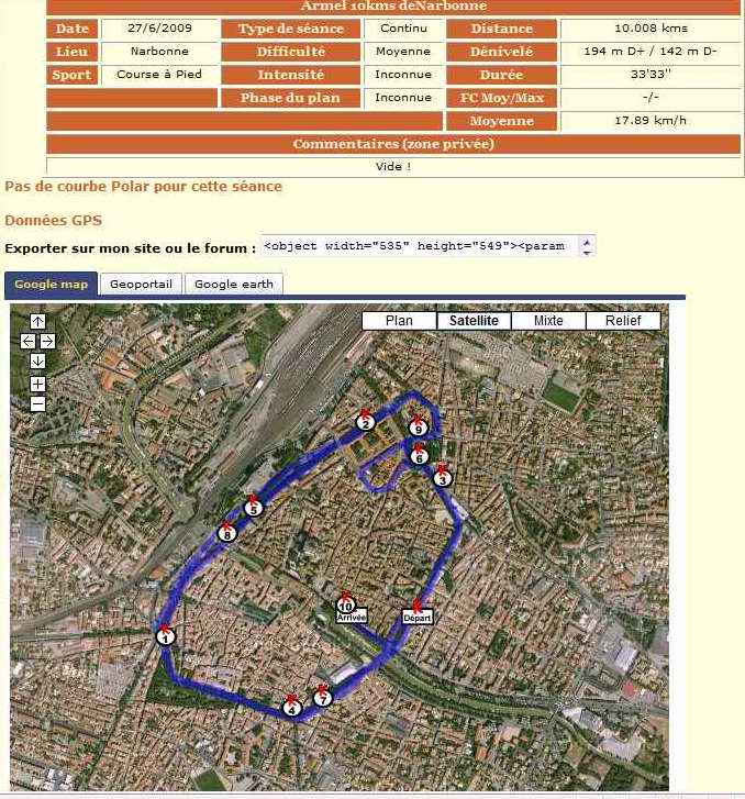 parcours10kmsnarbonne.jpg