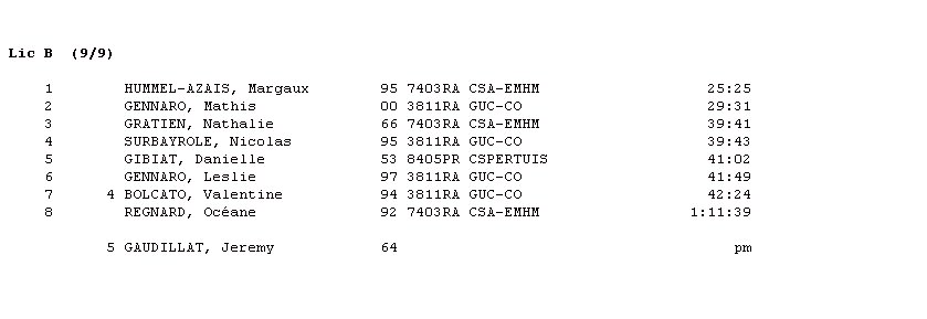 classement_co_urbaine.jpg