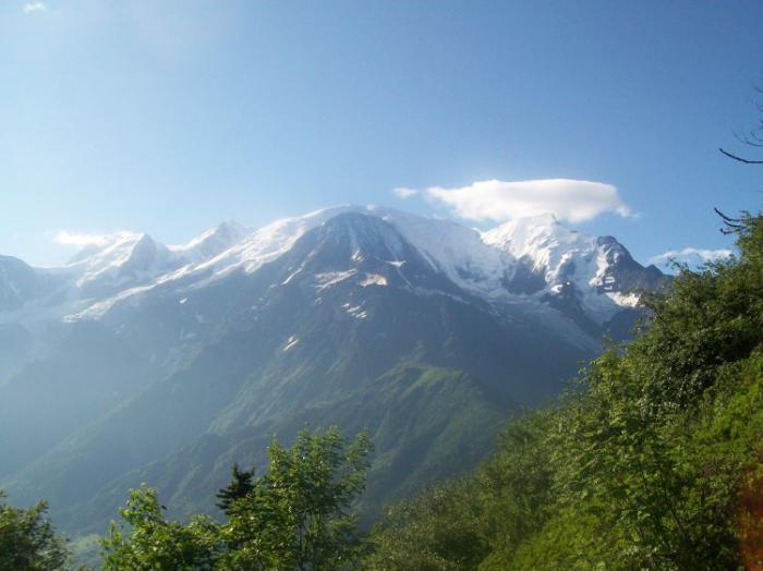 mont blanc